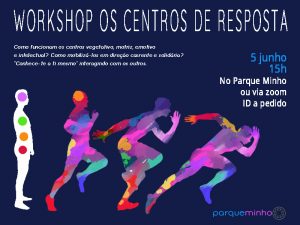 Workshop sobre os centros de resposta